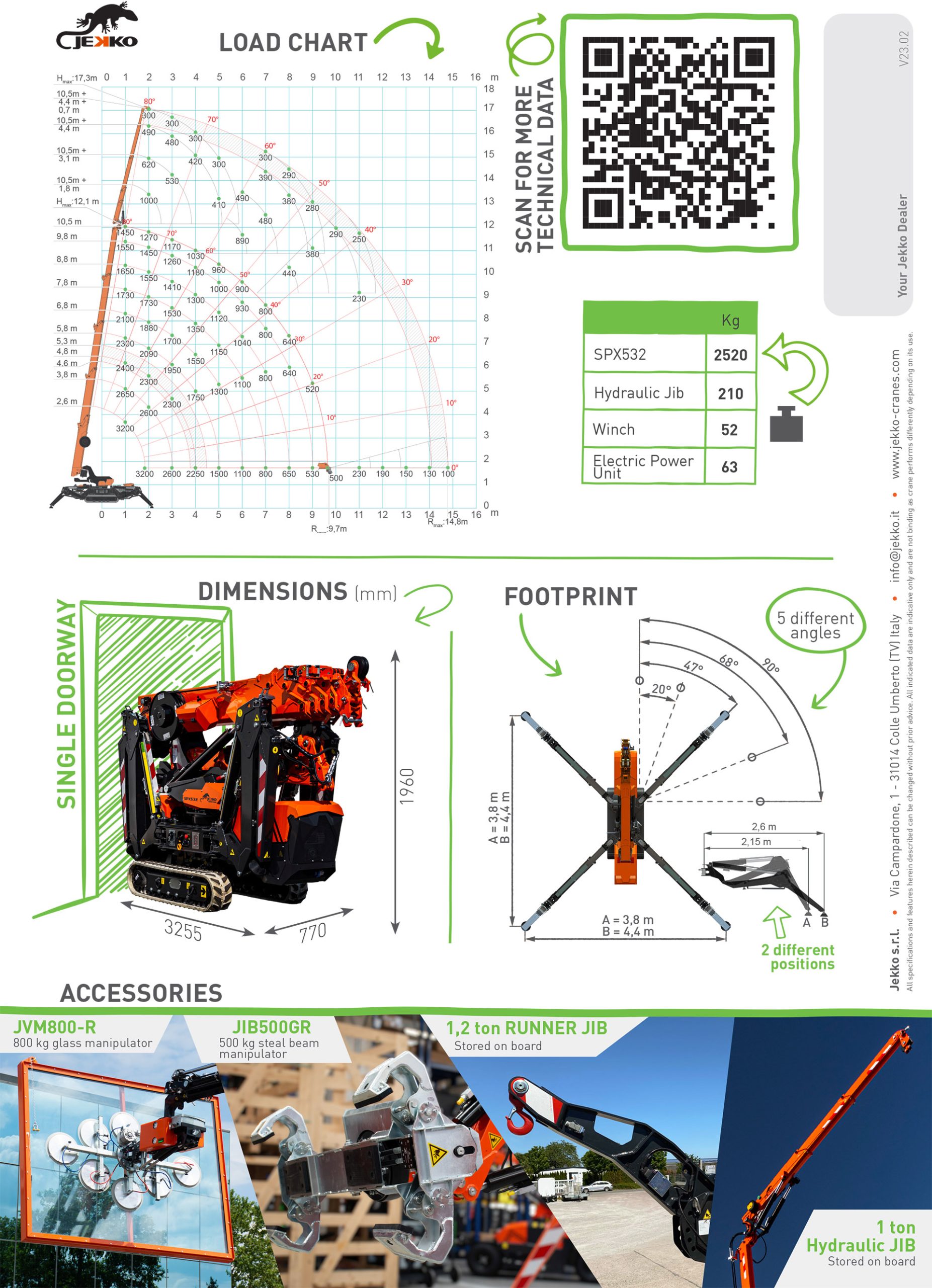 MINI ŻURAW Jekko SPX 532CL – lithium battery dane techniczne